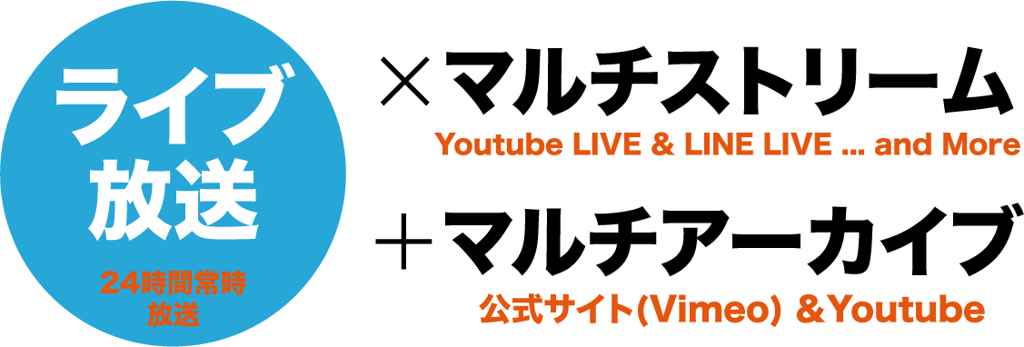 multi
